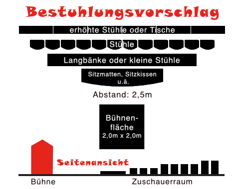 buehne bestuhlung aktuell
